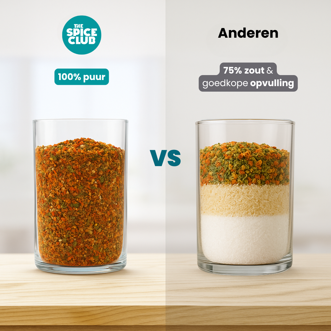 De Keuken Compleet Set · 14-Pack