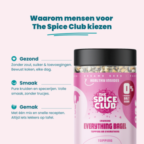 Crunchy Everything Bagel Topping