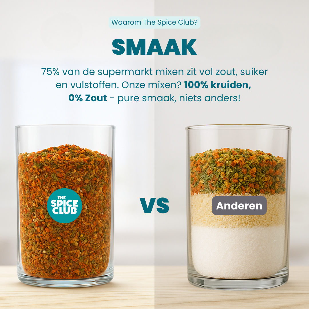 De Keuken Compleet Set · 14-Pack