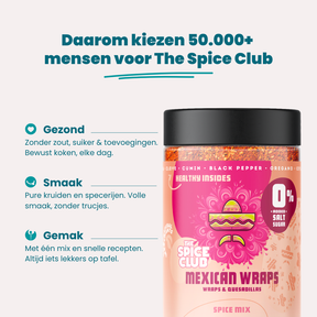 Mexikanischer Mix Allround