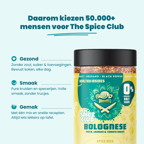 Bolognese Mix