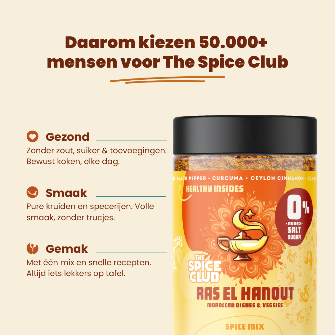 Ras El Hanout Mix
