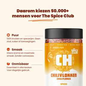 Chilischoten, gehackt