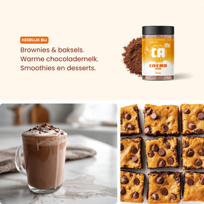 Cacaopoeder
