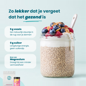 Chia Ontbijt Set - Vezelrijk