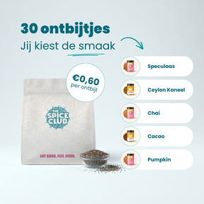 Chia Ontbijt Set - Vezelrijk