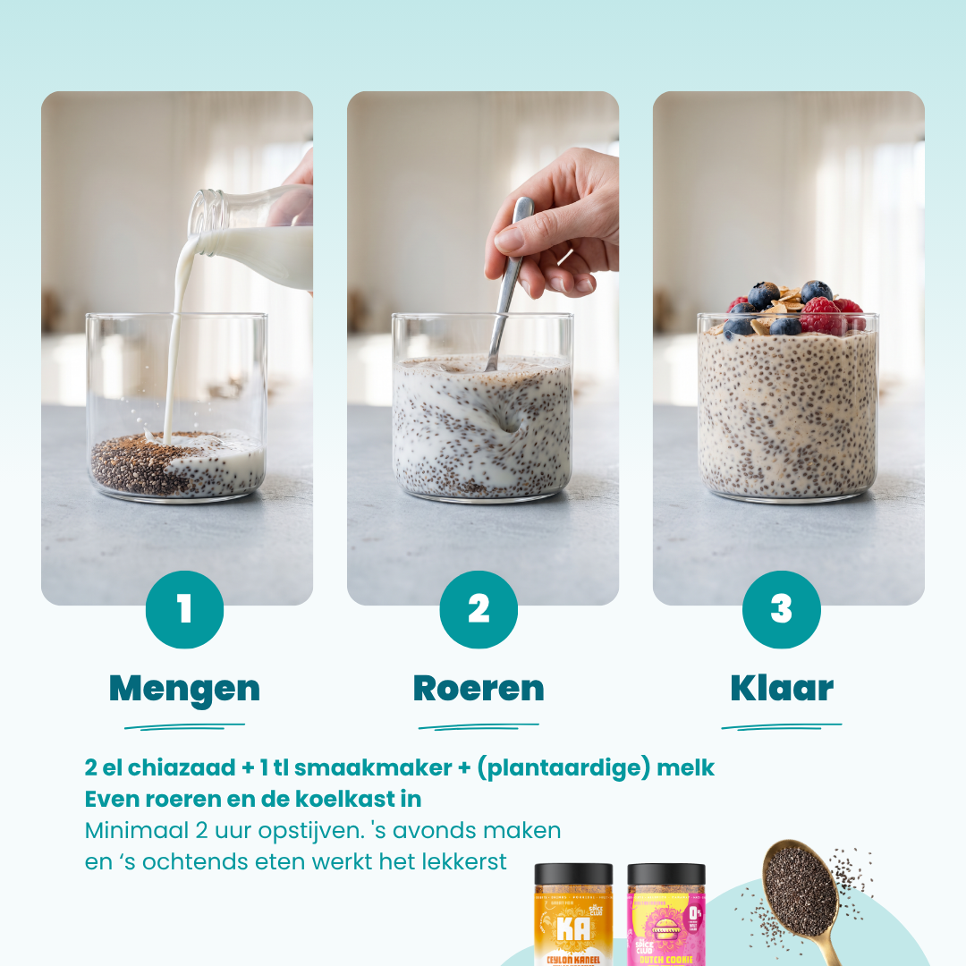 Chia Ontbijt Set - Vezelrijk