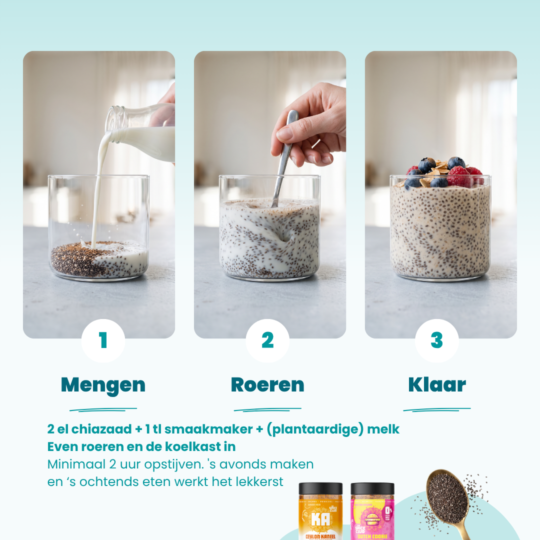 Chia Ontbijt Set - Vezelrijk