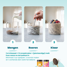 Chia Ontbijt Set - Vezelrijk