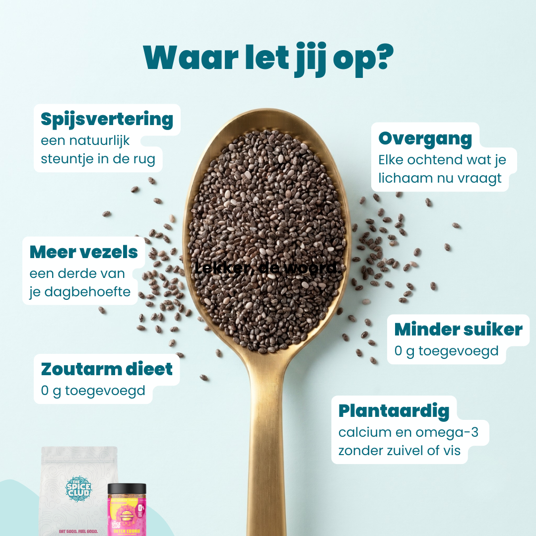 Chia Ontbijt Set - Vezelrijk