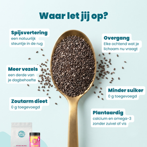 Chia Ontbijt Set - Vezelrijk