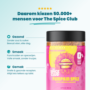 Chia Ontbijt Set - Vezelrijk