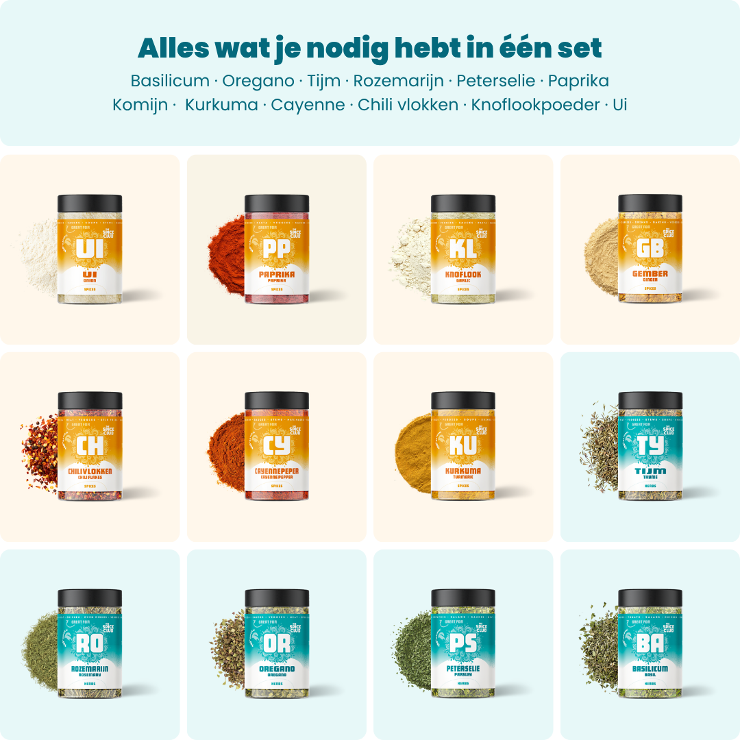 Kräuter & Gewürze Essentials · 12er-Pack