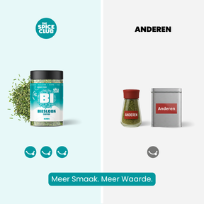 Gehackter Schnittlauch