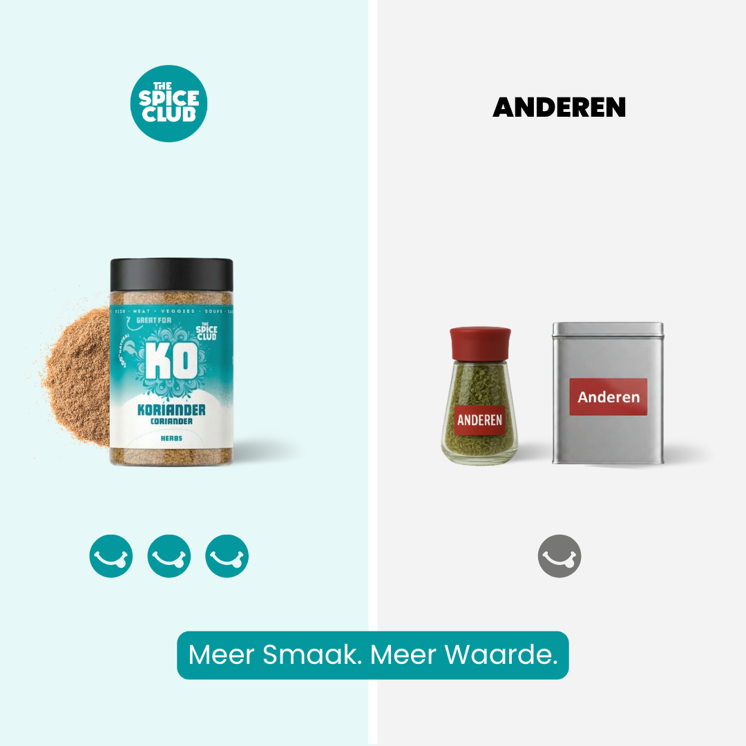 Gemahlener Koriander