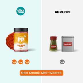 Kräuter & Gewürze Essentials · 12er-Pack