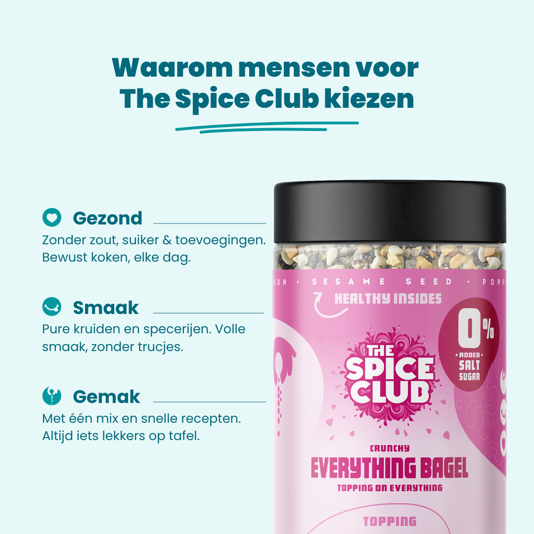 De Complete Toppings Set